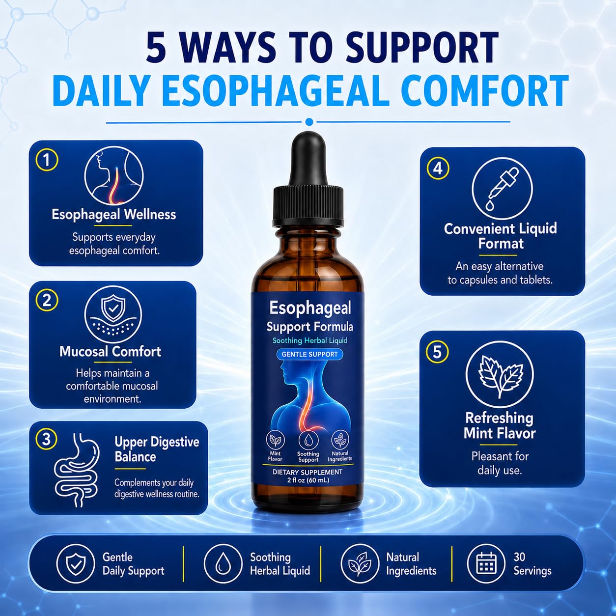 Esophageal Support Drops,Slippery Elm& Zinc L-Carnosine, Mint,2 fl oz — Amazon image 2
