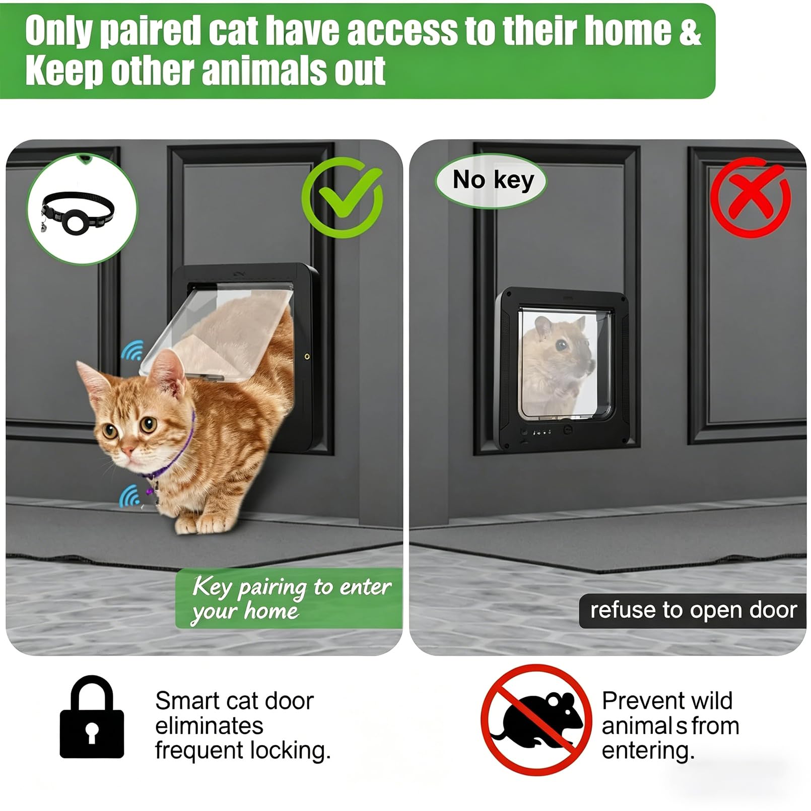 Puerta para Mascotas con Microchip Inteligente para Gatos Y Perros Pequeños, Desbloqueo Automático con 2 Llaves De Collar, Control Remoto, Bloqueo En 4 Direcciones, Puerta De Gato Impermeable