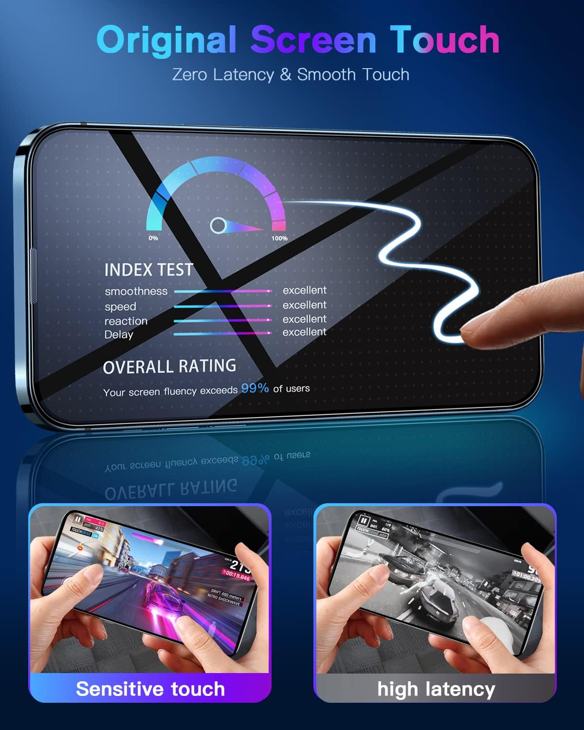 [2 Pack] Screen Protector for iPhone 14 Pro Max 6.7 Inch 2022 with [Auto Dust-Elimination] Installation Kit, Dynamic Island Compatible, Bubble Free/Anti Scratch/9H Hardness for iPhone 14 Pro Max 6.7" 2022 Release
