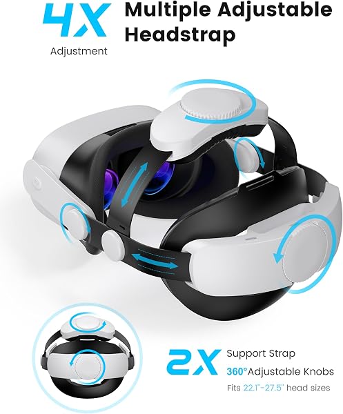 Comfort Head Strap with 2X75000mAh Battery Packs for Meta Quest 3/3S/Quest 2,VR Headset Elite Strap Replacement for Oculus Quest 3/2/3S Accessories with Charging Dock,Directional Adjustable Headstrap - 5