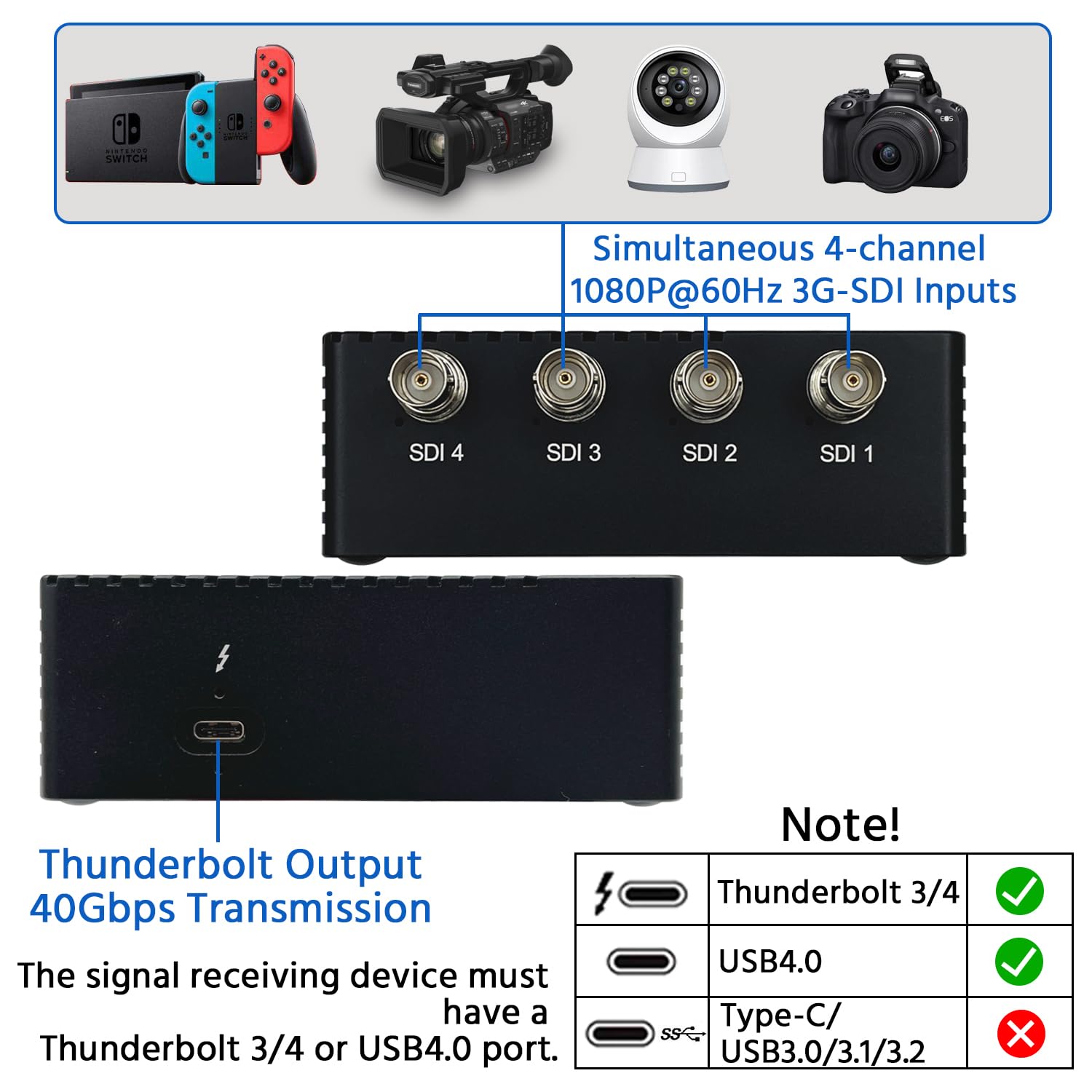 Maksedfish Thunderbolt 3/4 USB4 Video Capture Card 4-Channel SDI, Quad 3G-SDI Input Up to 1080P 60FPS for Live Streaming of Gaming, Legal proceedings, conferences Live Broadcast