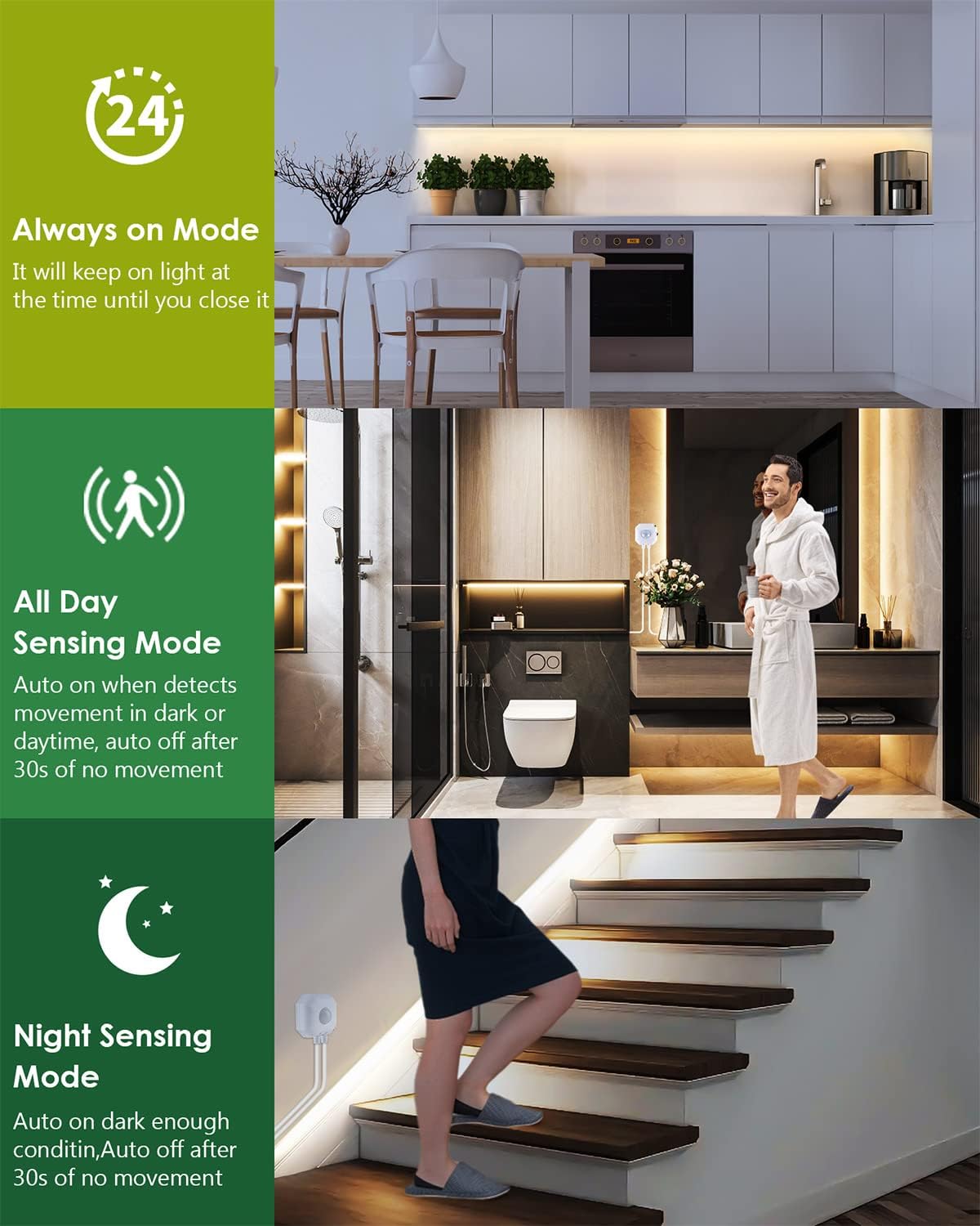 Diagram illustrating the three lighting modes: Always On, All Day Sensing, and Night Sensing, with examples of use.