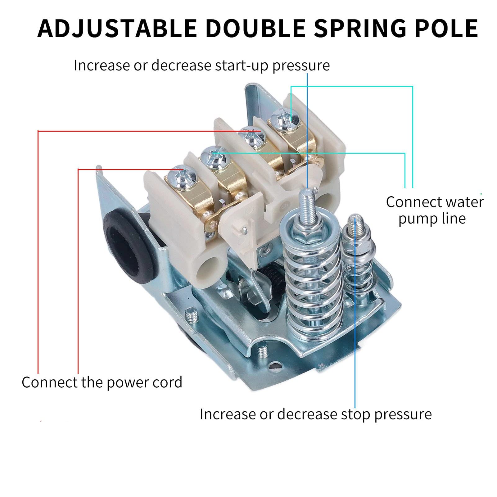 Pressostato Regolabile per Pompa Pozzo 220V CA - Interruttore Controllo Pressione 3/8in NPT Filetto Femmina