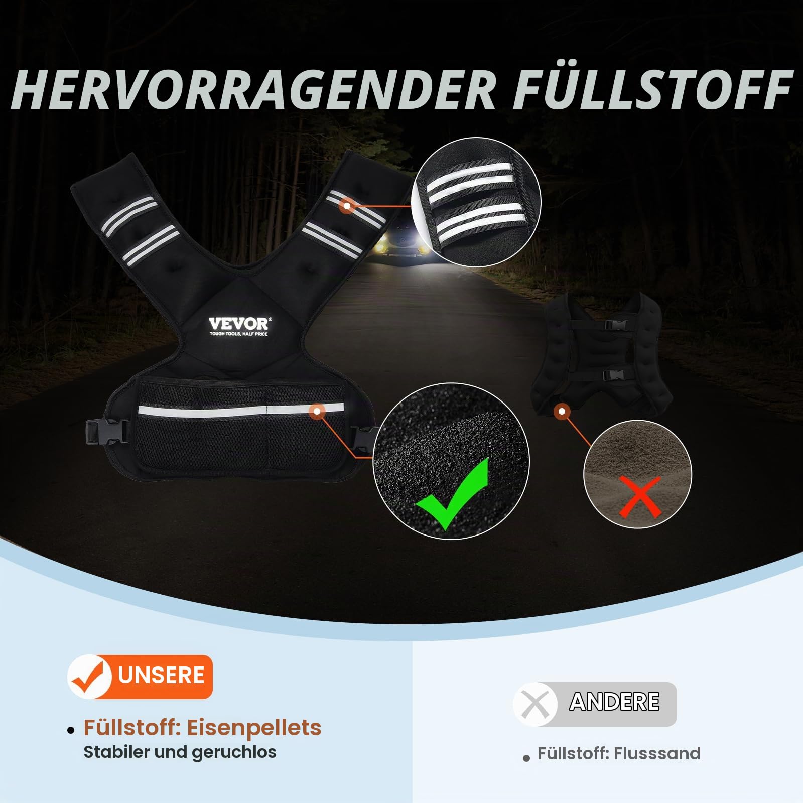 VEVOR verstellbare Gewichtsweste 9-14,5 kg, mit 6 Ironsand-Gewichten & reflektierendem Streifen, Körpergewichtswesten-Trainingsset für Männer & Frauen, Trainingsgerät für Krafttraining Laufen