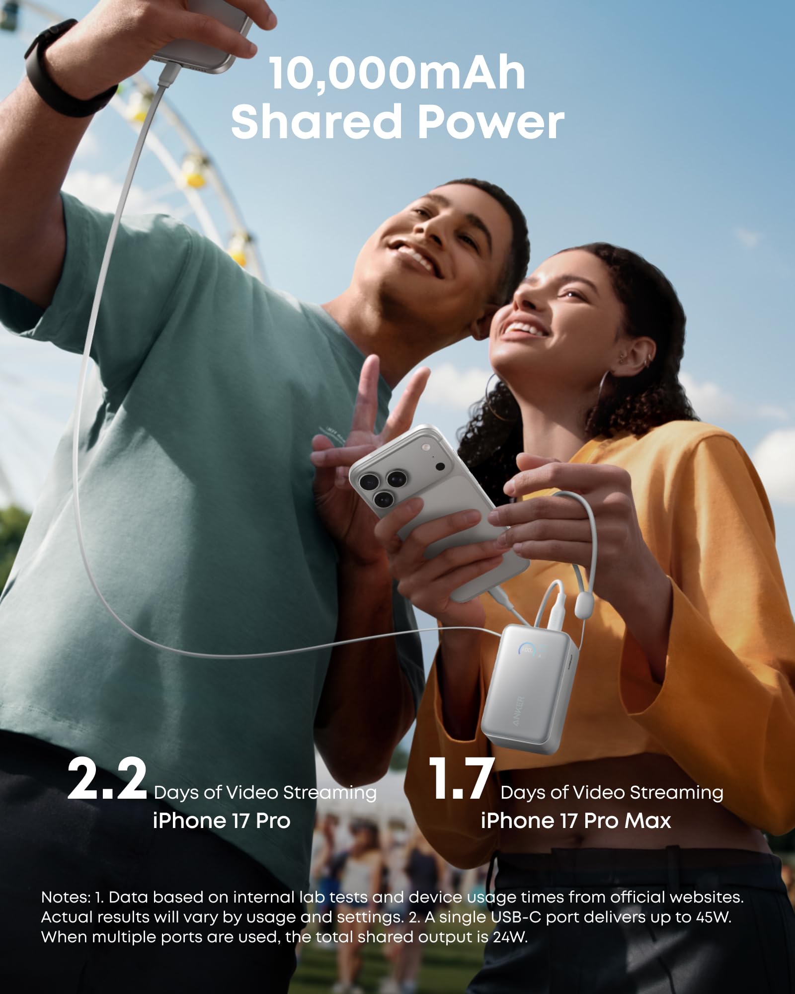 POWERBANK ANKER Nano 10000 MAH 45W con Cable USB-C RETRACTIL