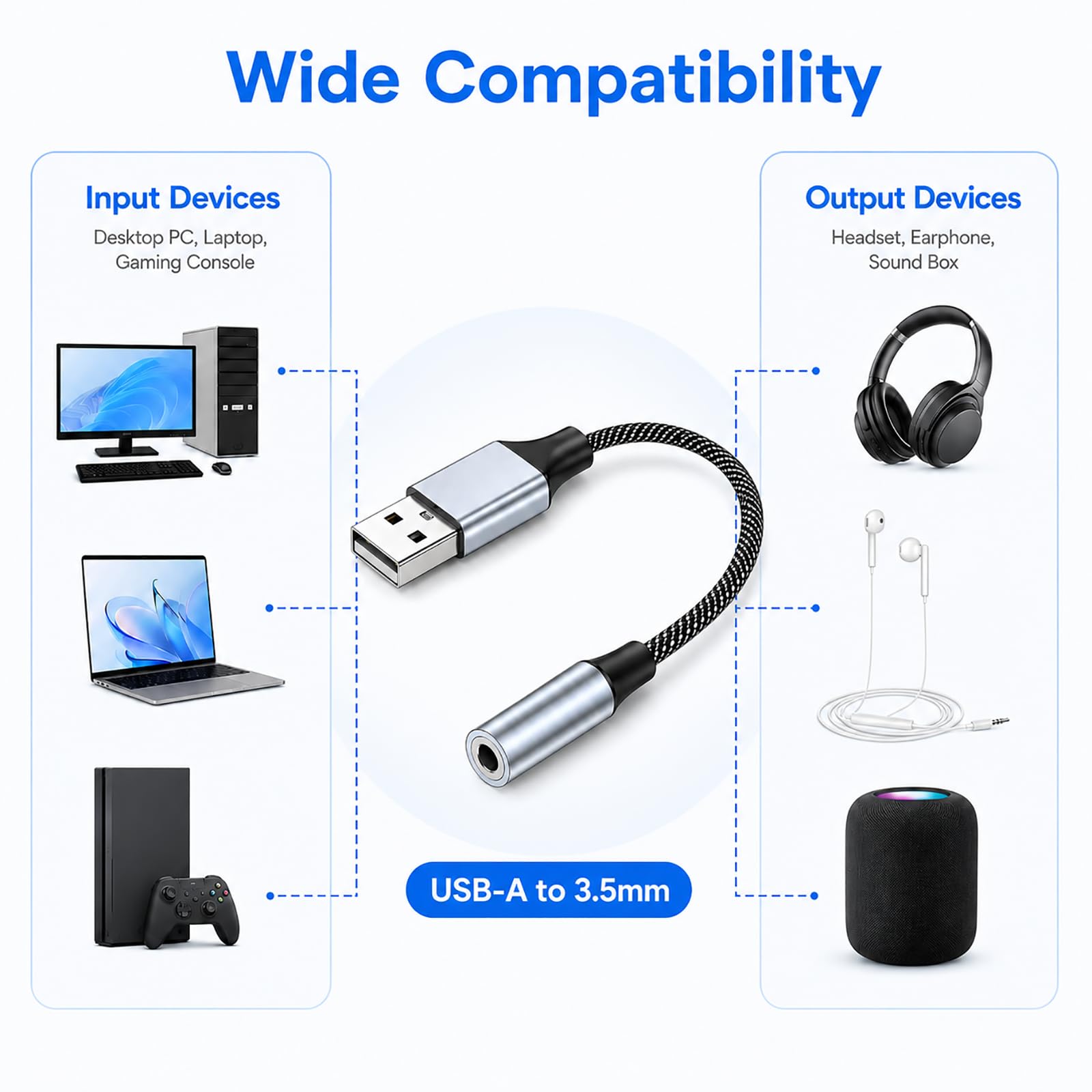 USB auf 3,5 mm Klinke Adapter, Externe USB Soundkarte Mikrofon Audioausgang USB A auf AUX TRRS Konverter Kopfhörer Headset Lautsprecher kompatibel PC Laptop Desktop PS4 PS5 Linux Mac OS Chromebook