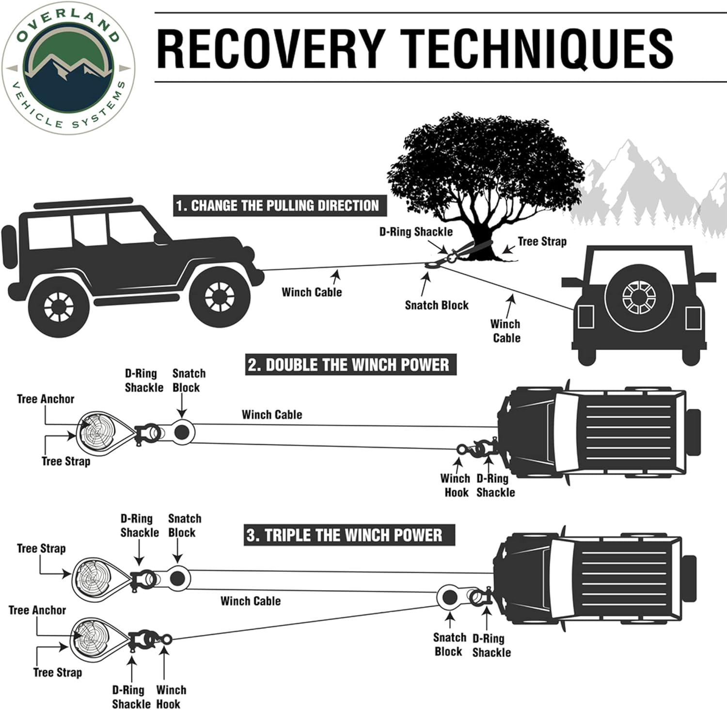 Overland Vehicle Systems Recovery Ring 4.00" 41,000 lb. Gray with Storage Bag