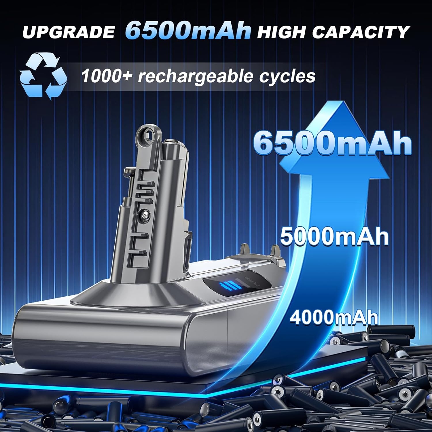 Battery Replacement Compatible with Dyson V10 Animal V10 Absolute V10 Fluffy V10 Motorhead V10 Cyclone SV12 Cordless Stick Vacuum Cleaner with 2 Filters