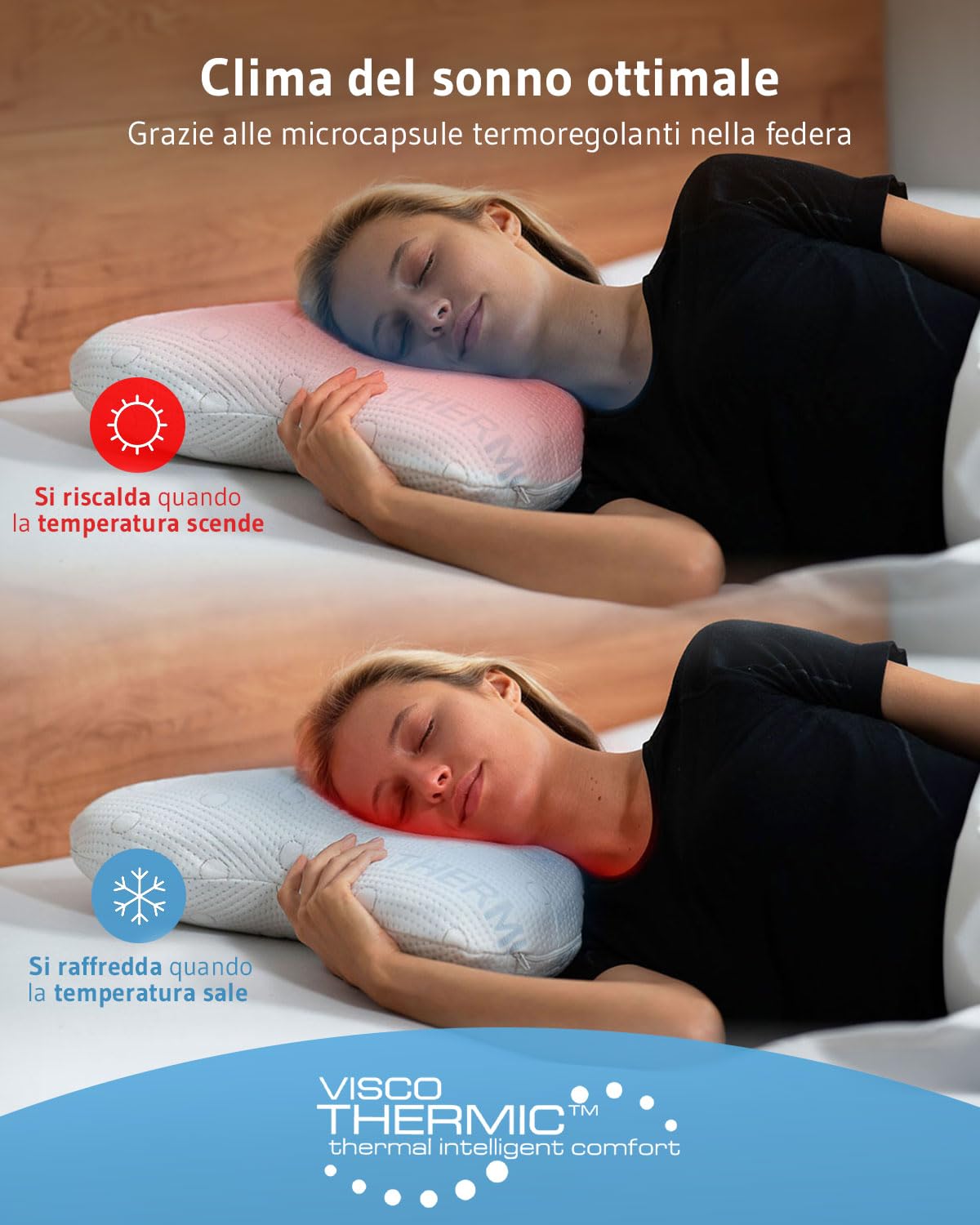 Third of Life Cuscino in Memory Foam ACAMAR, Cuscino cervicale ergonomico e ortopedico, Schiuma viscoelastica, Ideale per dormire sul fianco o inclinati, Federa con termoregolazione, 55x47x12cm