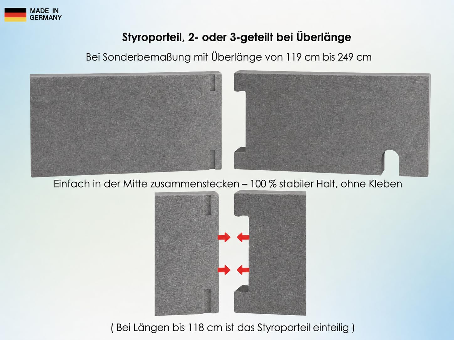 Fensterabdichtung 30-249 cm für mobile Split-Klimaanlage kompatibel mit Midea PortaSplit, Climia, Evolar, Eurom, Trotec, Remko
