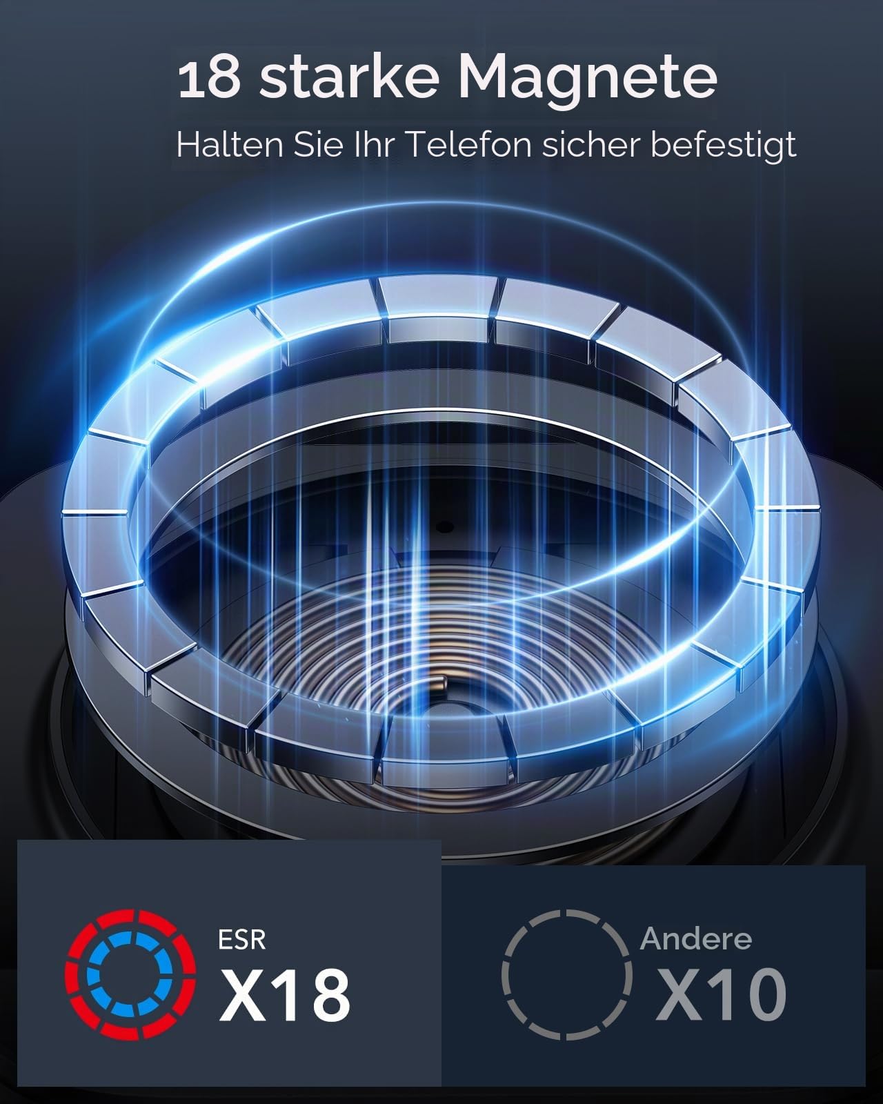 ESR für Magsafe Autohalterung mit Ladefunktion, Armaturenbrett Handyhalterung Auto Ladegerät, Magnet Handyhalterung Auto mit Ladefunktion für iPhone Air/17/17e/16/15/14/13/12, S25/S26, Schnellladung