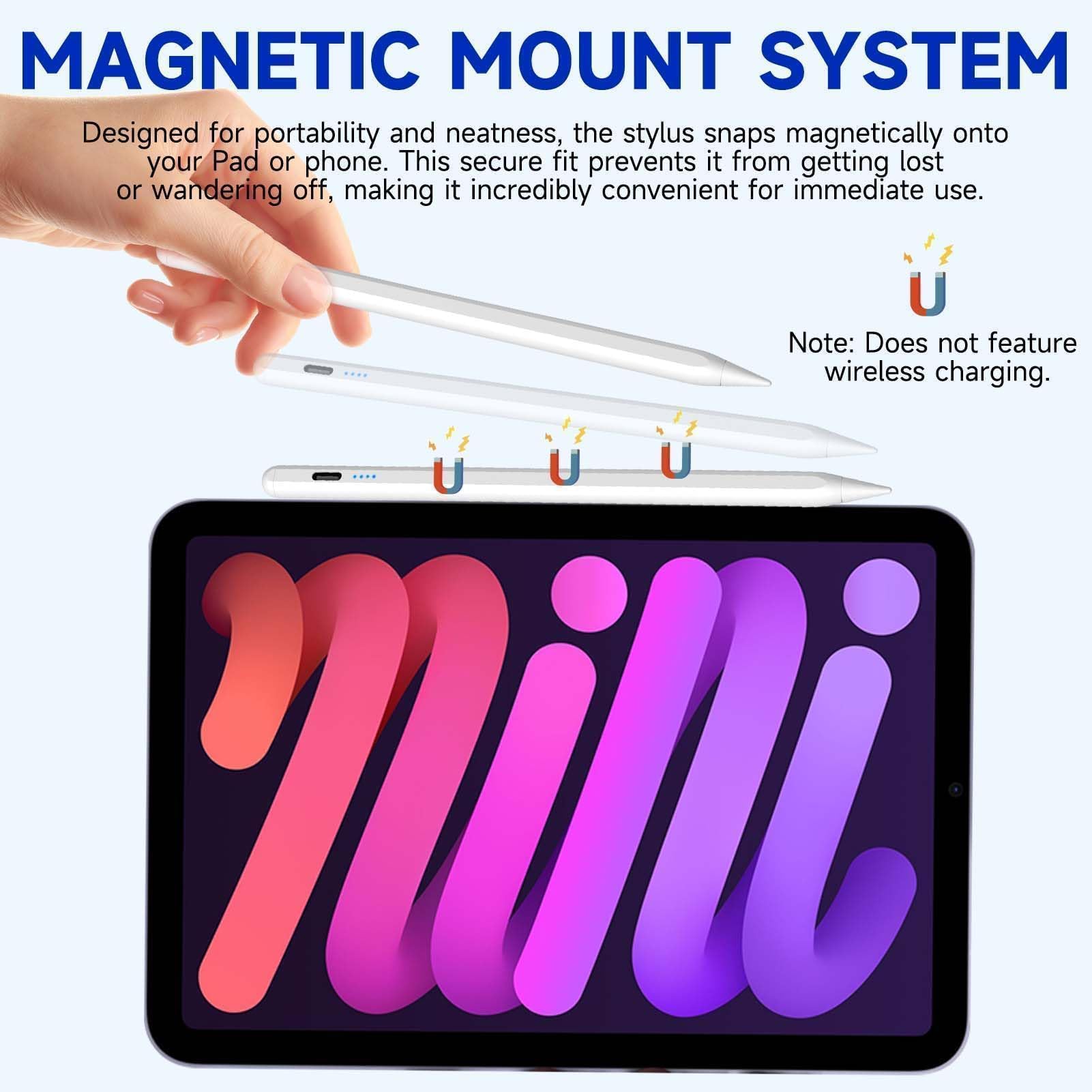 Pencil Di 1. Generazione Per iPad (2018-2026): Con Ricarica Rapida USB-C E Penna Con Sensibilità All'inclinazione Per iPad A16 11/10/9/8/7/6, Air 3~5/M2/M3/M4, Min 5~7, Pro 11/12.9/13 Pencil Di 1. Generazione Per iPad (2018-2026): Con Ricarica Rapida USB-C E Penna Con Sensibilità All'inclinazione Per iPad A16 11/10/9/8/7/6, Air 3~5/M2/M3/M4, Min 5~7, Pro 11/12.9/13
