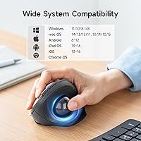 Vista 7 de SANWA Ratón de Trackball vertical, 2.4G inalámbrico+mouse ergonómico Bluetooth, botones silenciosos programables, 3 DPI, control preciso del pulgar