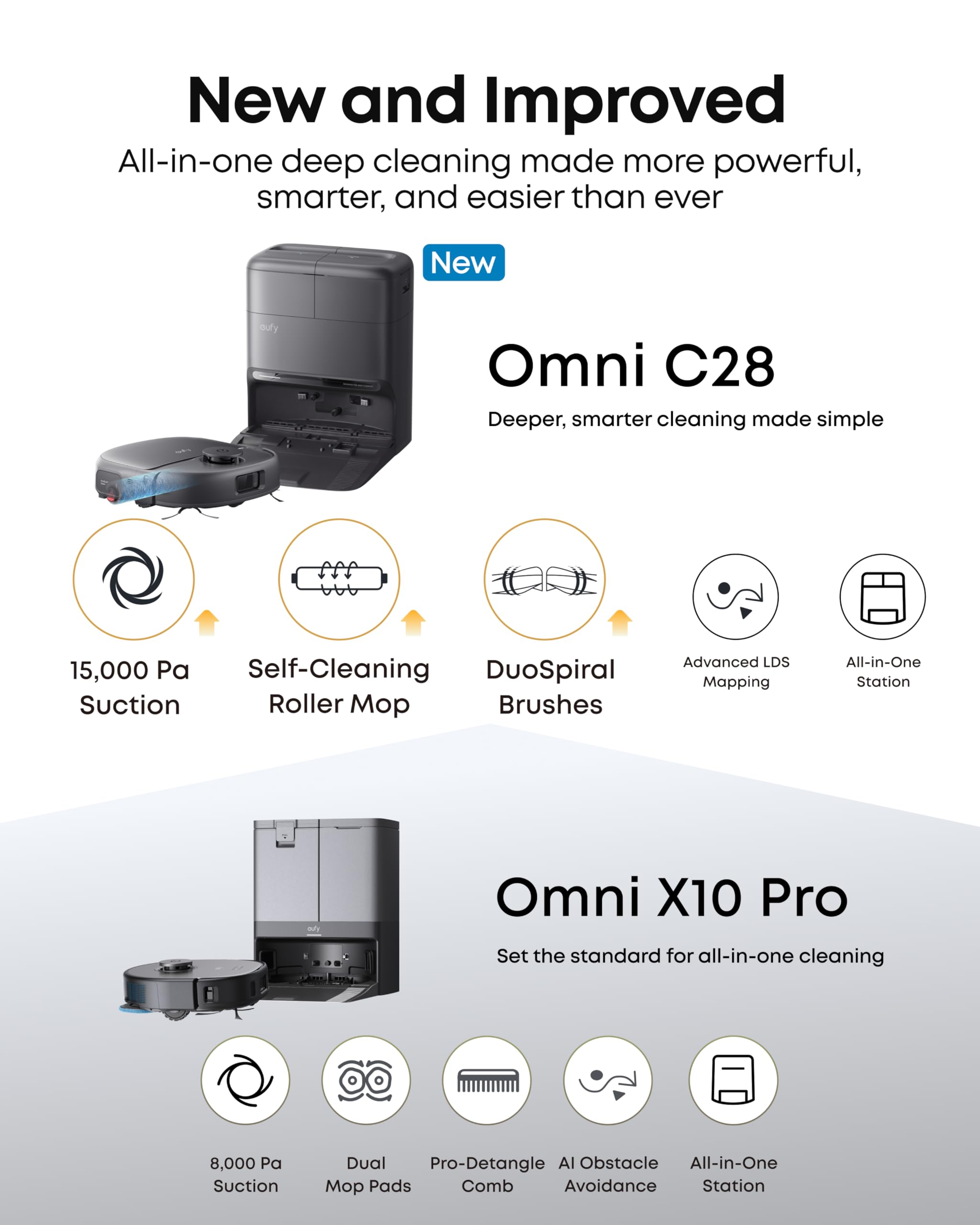 The eufy Omni C28 features a compact all-in-one docking station for automated cleaning maintenance.