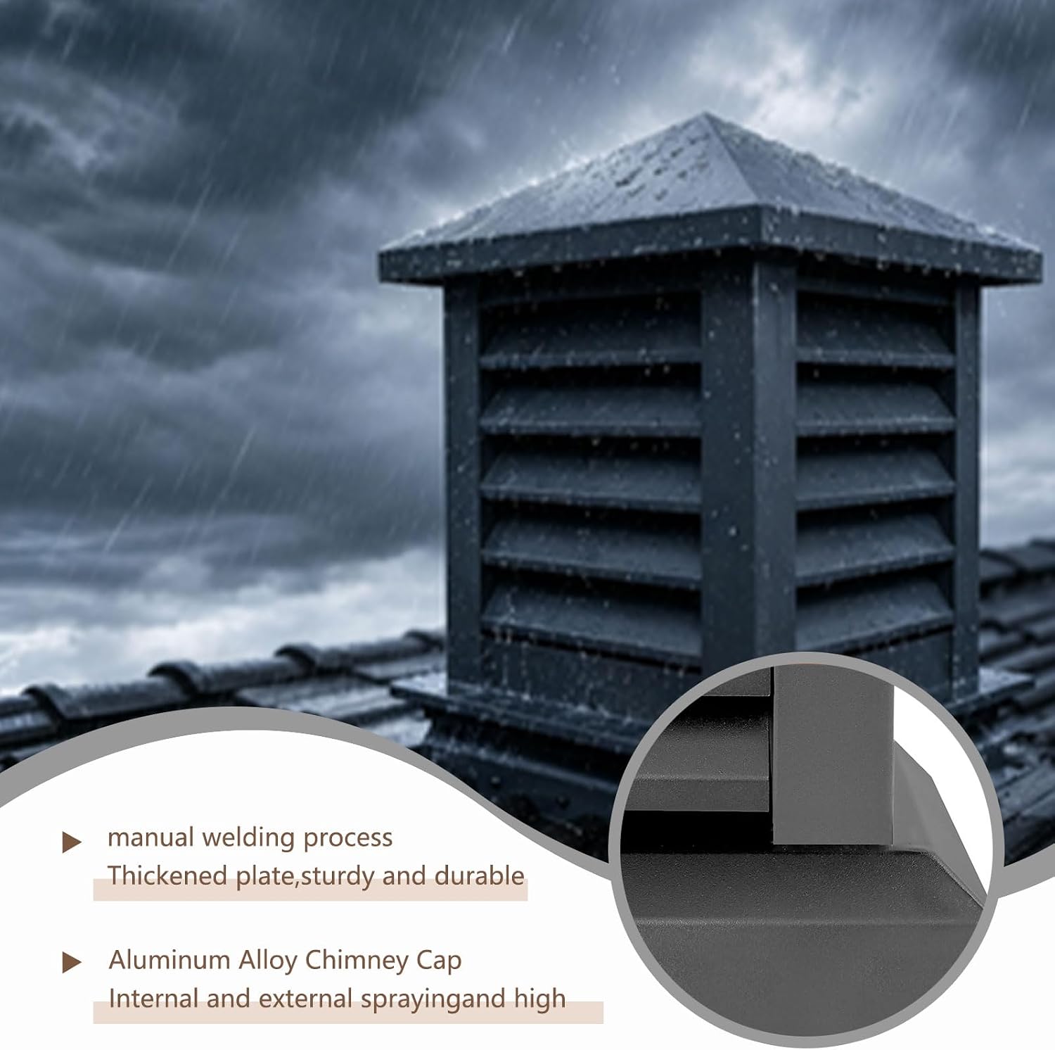 Chimney Cap- Villa Cowl Fireplace, Chimney Caps Square Rain Windproof Cover