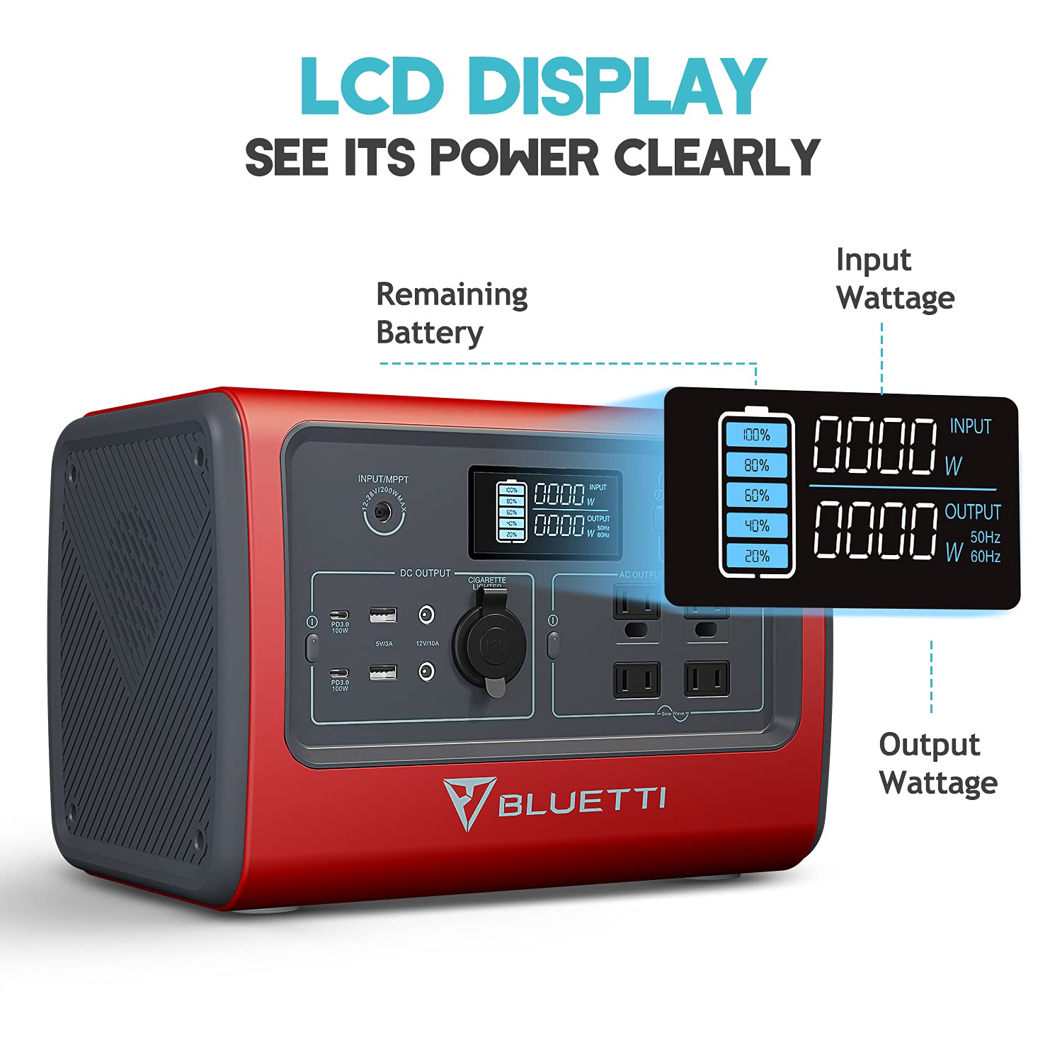 Amazon.com : BLUETTI Portable Power Station EB70S 800W (Peak 1400W 