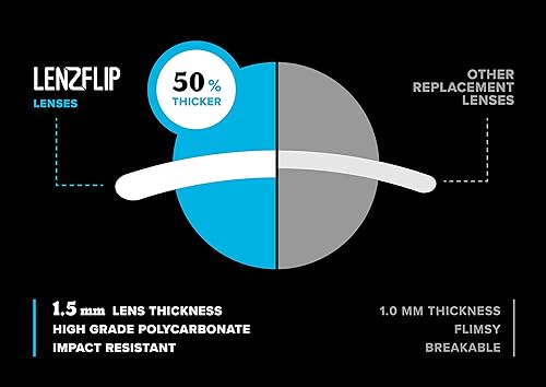 Miniatura 3 de Lentes de repuesto polarizados para Oakley Gascan - Fabricado en Estados Unidos múltiples opciones