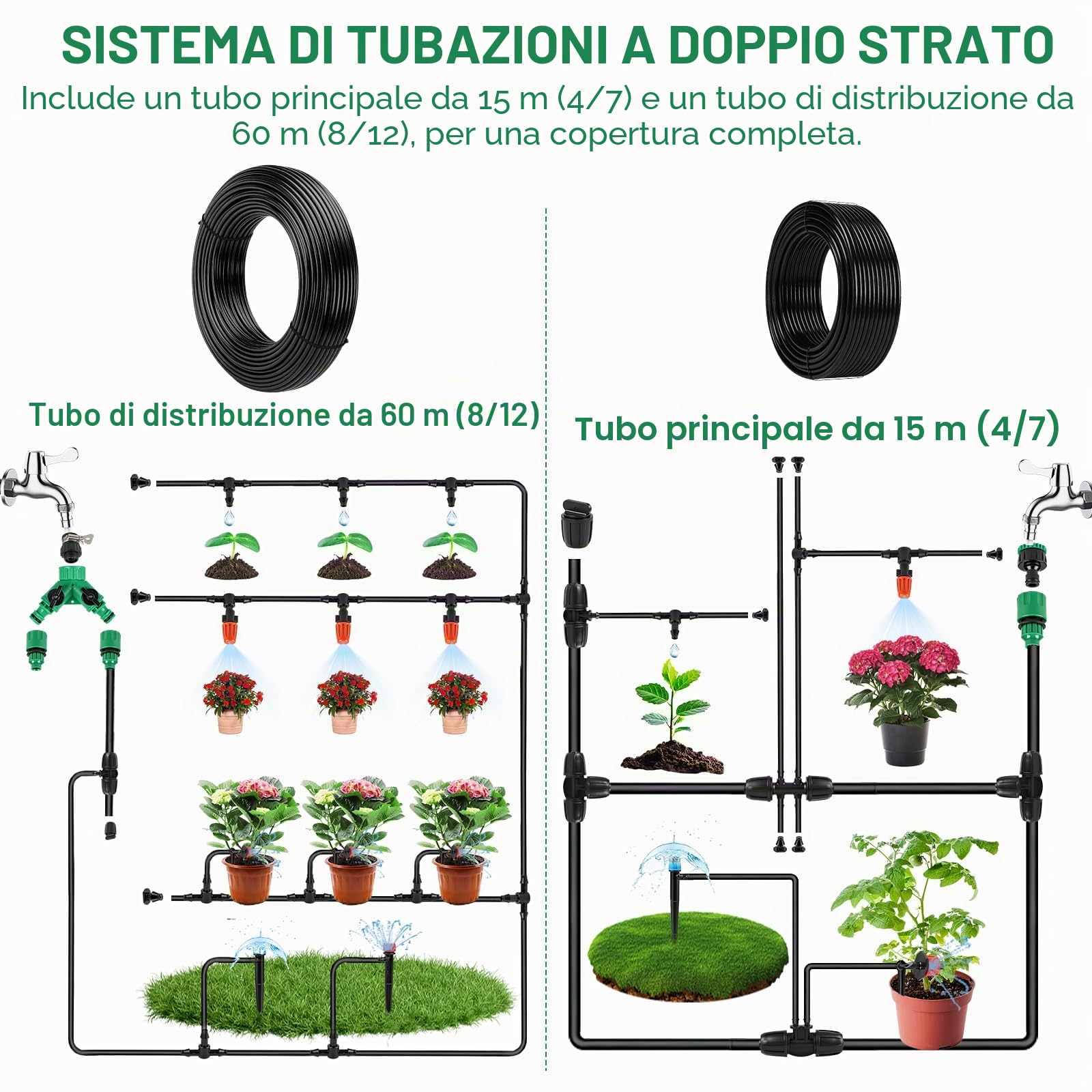 315 PCS Kit Irrigazione a Goccia per Orto con 60+15 m Tubo, Impianto Irrigazione Giardino Professionale, Sistema di Irrigaziona per Giardino Piante, Serra, Balcone Vasi, Impianto Prato