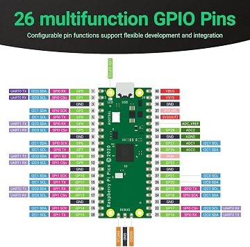 Raspberry Pi Pico RP2040 Microcontroller Board Pre-Soldered Based on Raspberry Pi RP2040 Dual-Core ARM Cortex M0+ Processor with 264 KB Internal RAM up to 133 MHz Support C/C++/Python