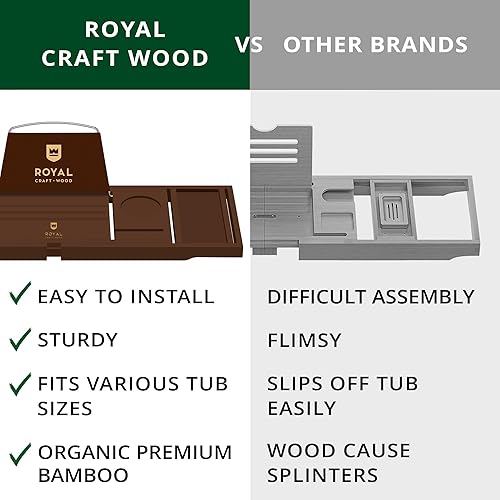 Miniatura 83 de Royal Craft - Bandeja de bambú para bañera con soporte para libro y vino Bambú Negro,Negro (plegable),Bambú carbonizado (marrón),Gris