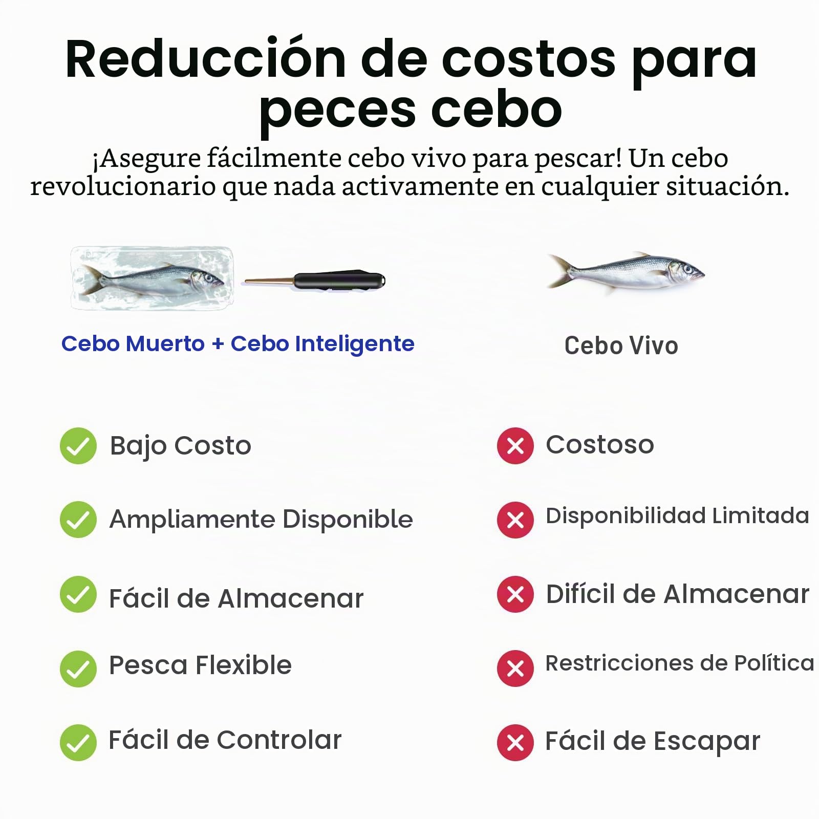KANAMA Smart Bait Mini – Señuelo Robótico Electrónico Recargable, Nado Automático, Reactivación de Carnada Muerta, Acción Realista, Atún, Lubina, Lucio, Bagre Y Más, Agua Dulce Y Salada