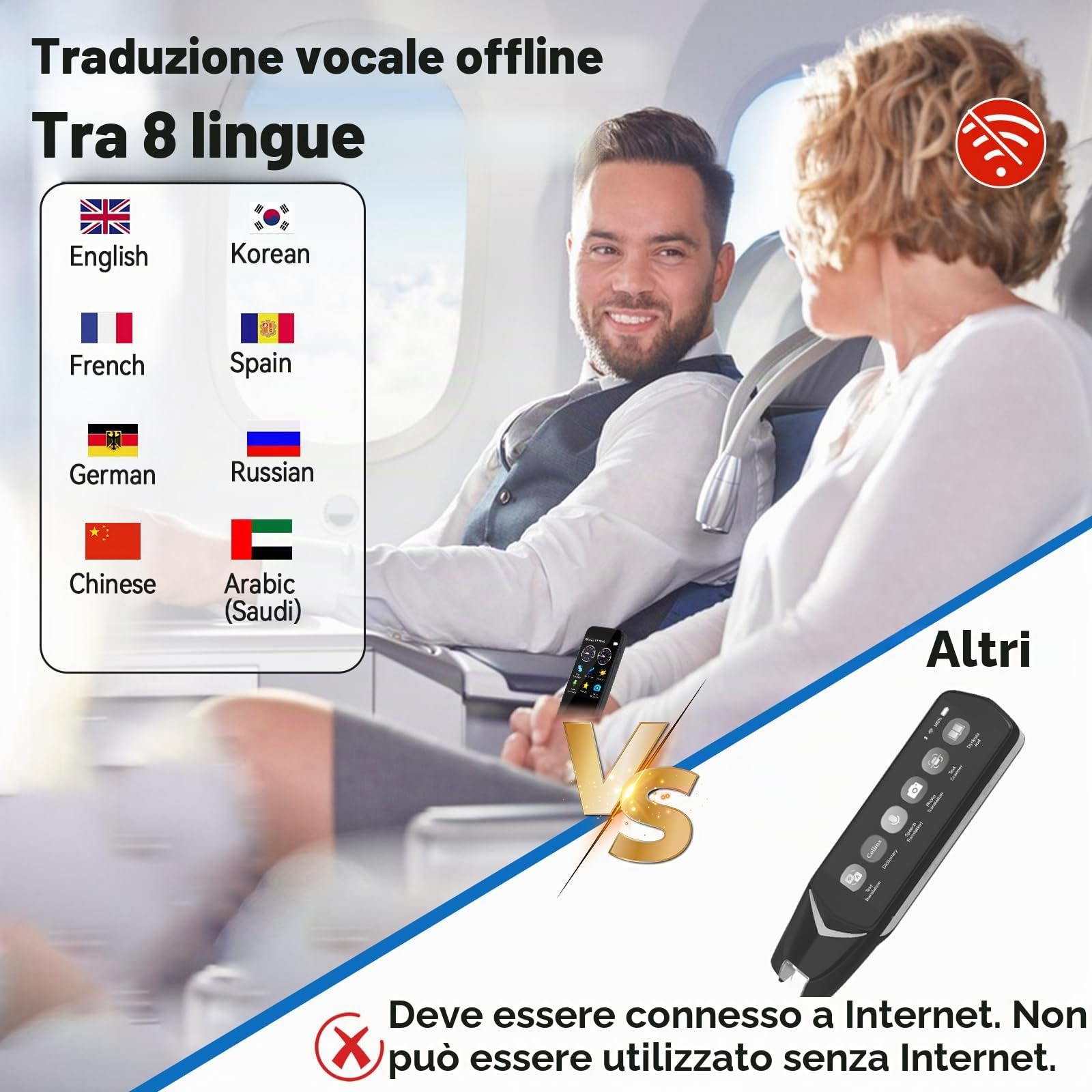 Scan Reader Pen - Penna di traduzione per 113 lingue per bambini e studenti con dislessia, scansione offline e traduzione vocale in 8 lingue, supporta la scansione in testo e traduzione di foto