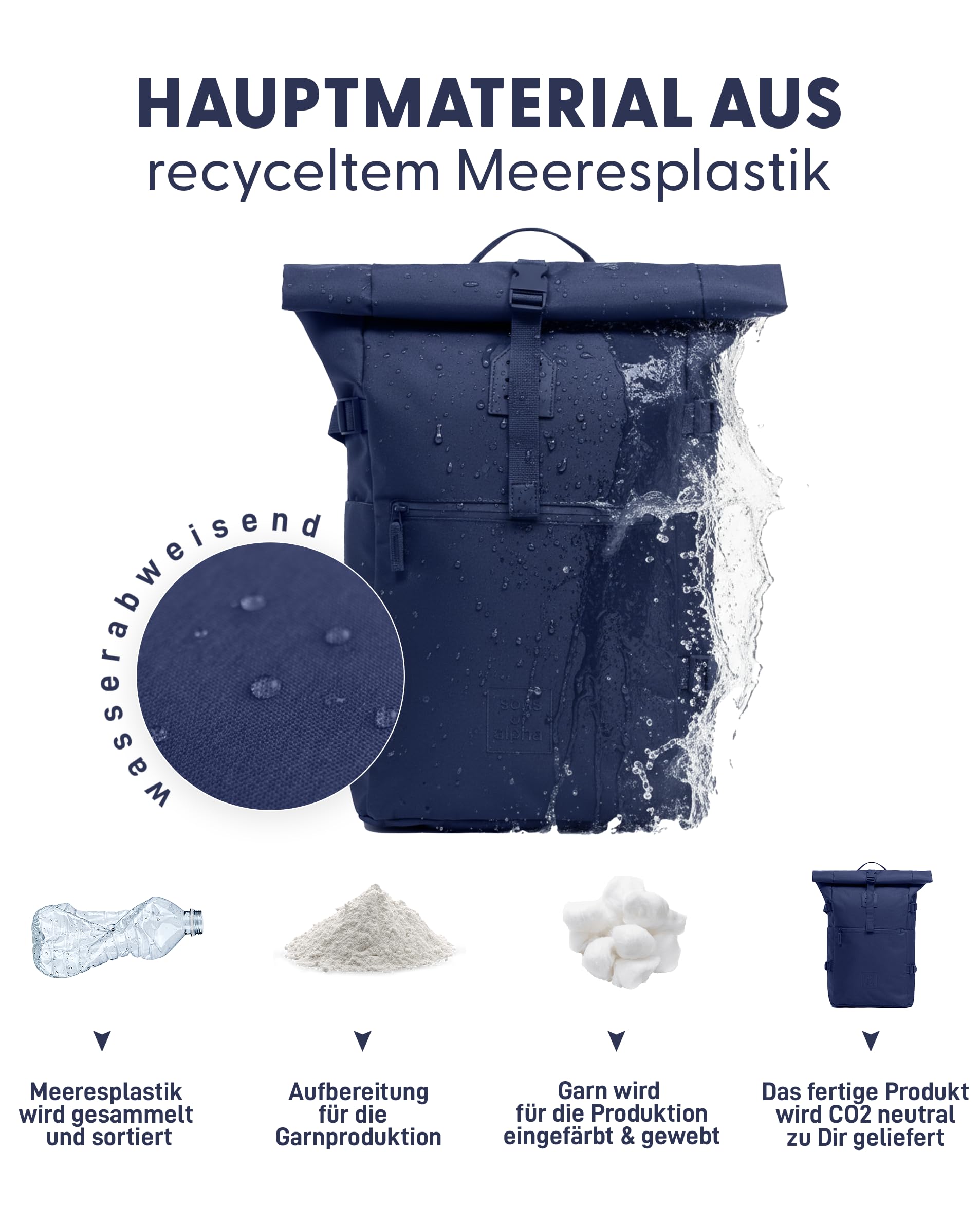 Plecak Kane Roll-Top Duża torba kurierska XL - Recycled PET, Wodoodporny - Plecak turystyczny Przegroda na laptopa 15 cali, Granatowy, L, Plecak