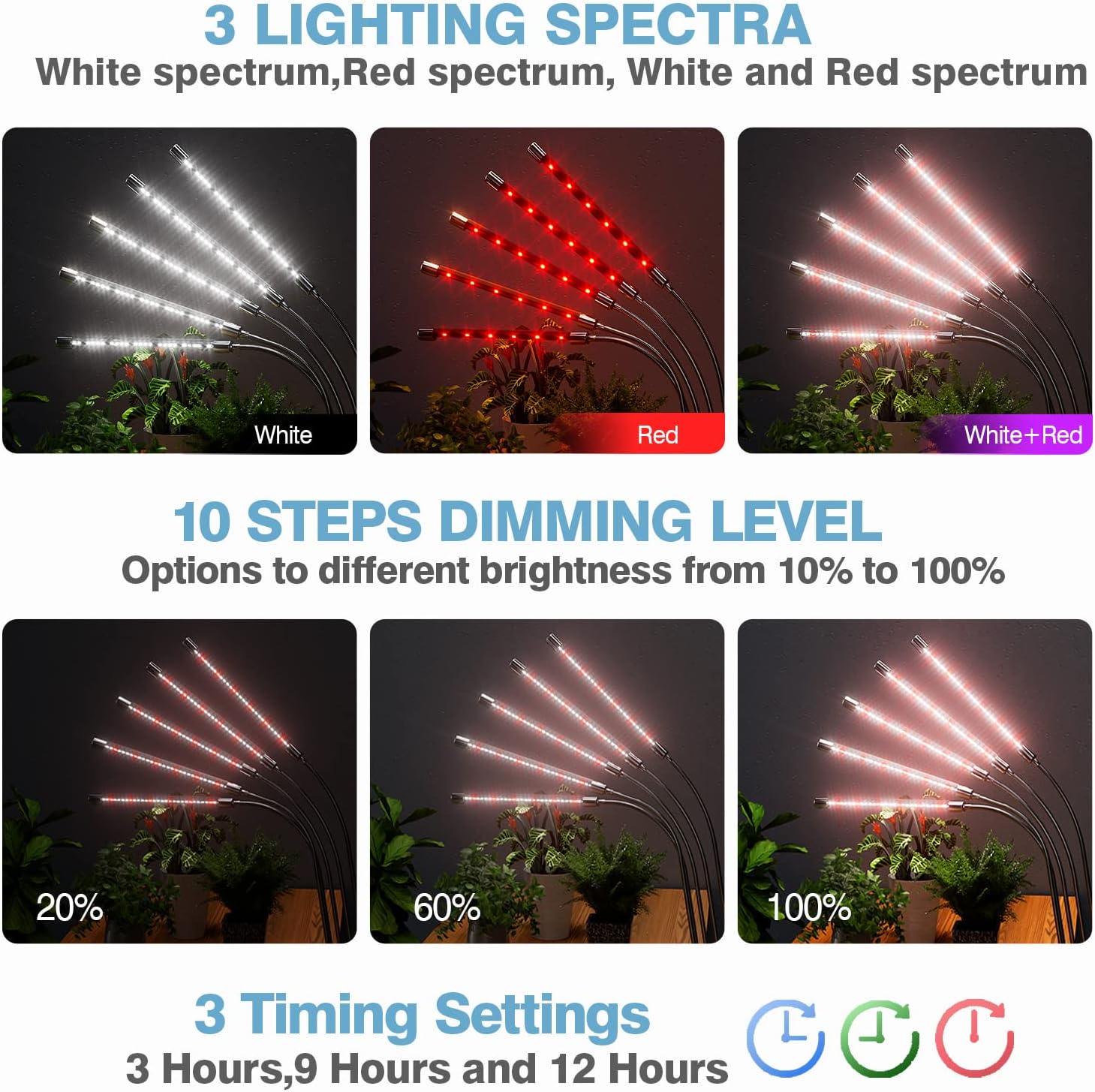 Buy Grow Lights for Indoor Plants, DICCEAO 150W LEDs Grow Light for