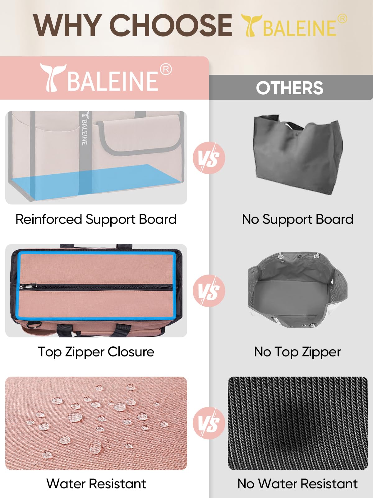 BALEINE Große Mehrzweck-Tragetasche mit verstärktem Boden, mehrere Taschen, faltbare Tragetasche für Krankenschwester, Reisen, Arbeit