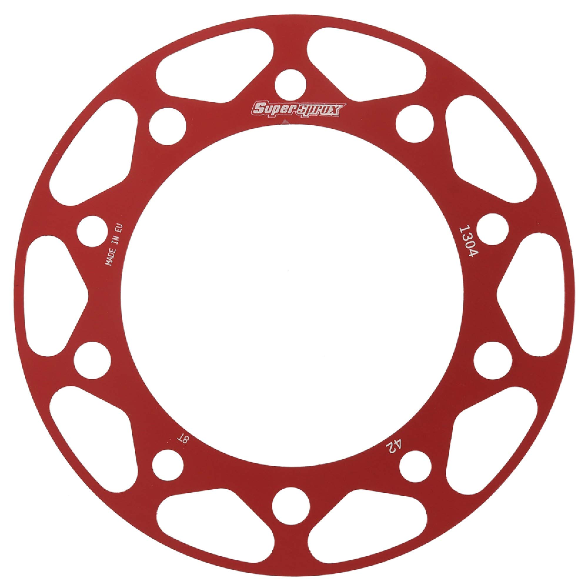 SupersproxRACD-1304-42-RED Edge Disc Insert