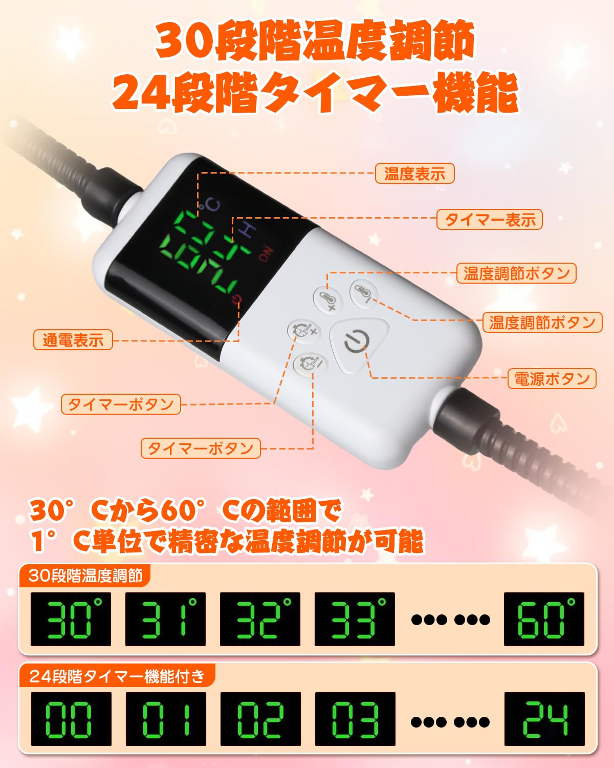 Amazon | ペット用ホットカーペット DIKKDZ【獣医師監修】 ペット用