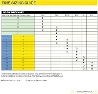 Vista 7 de SCUBAPRO GO Travel - Aleta de buceo para esnórquel y natación, correa de talón abierta Blanco