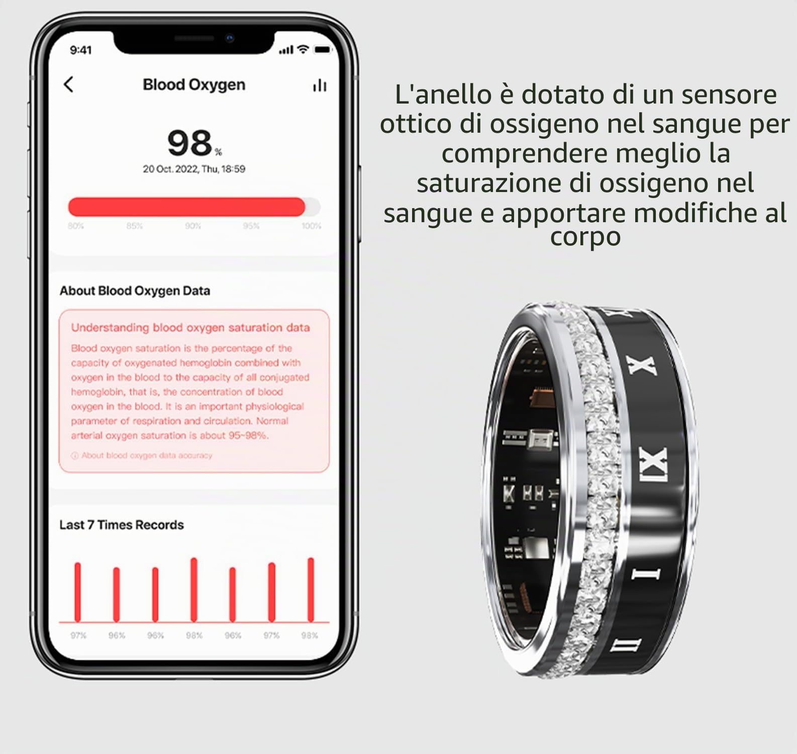 Anello intelligente per la salute IP68, fitness tracker con monitoraggio del sonno, frequenza cardiaca, pressione sanguigna, ossigeno, contapassi