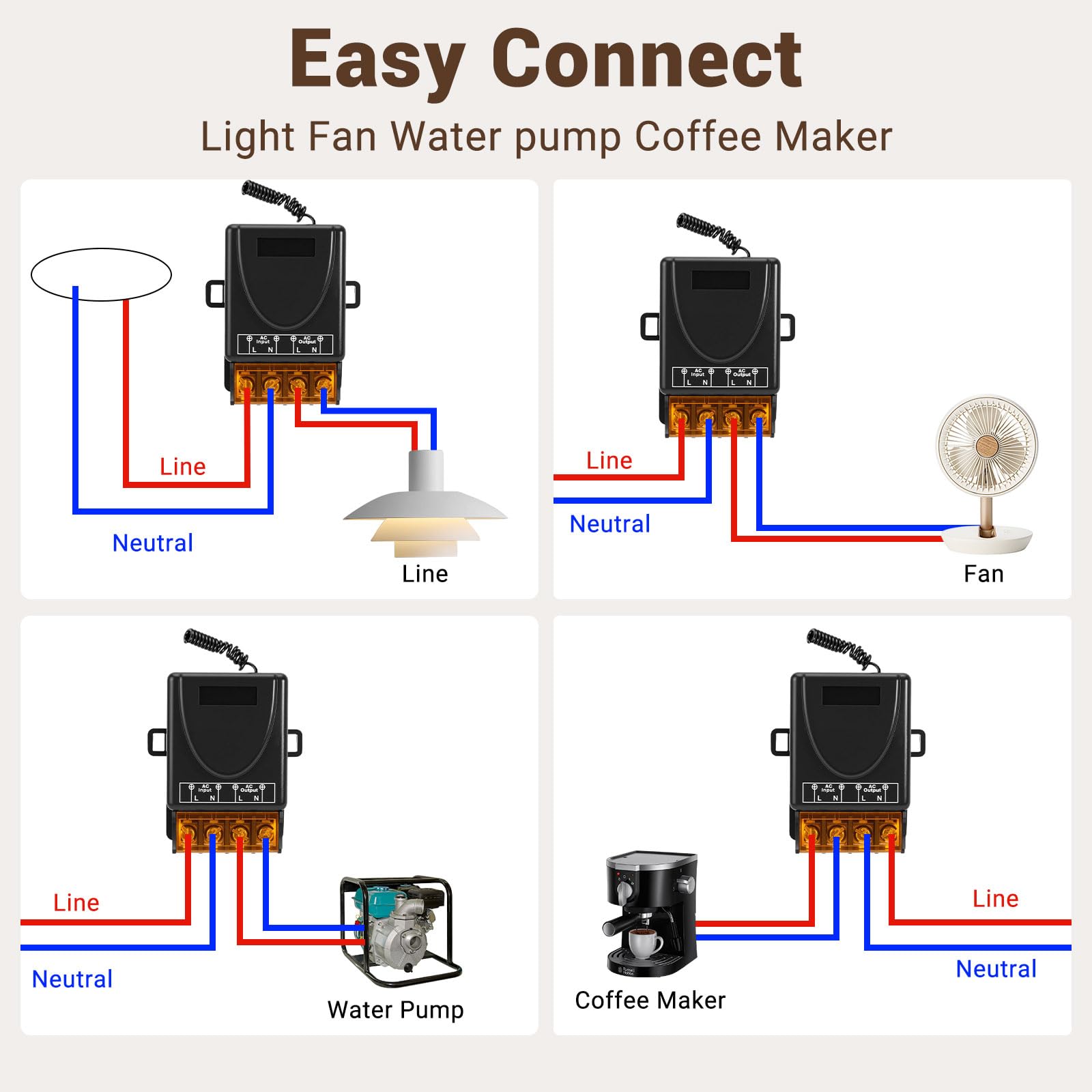 Interruttore telecomando radio AC 220 V 230 V 30 A relè ricevitore con 2 trasmettitori, controllo radio RF per luce, pompa dell'acqua, elettrodomestici, irrigazione agricola e dispositivi elettrici