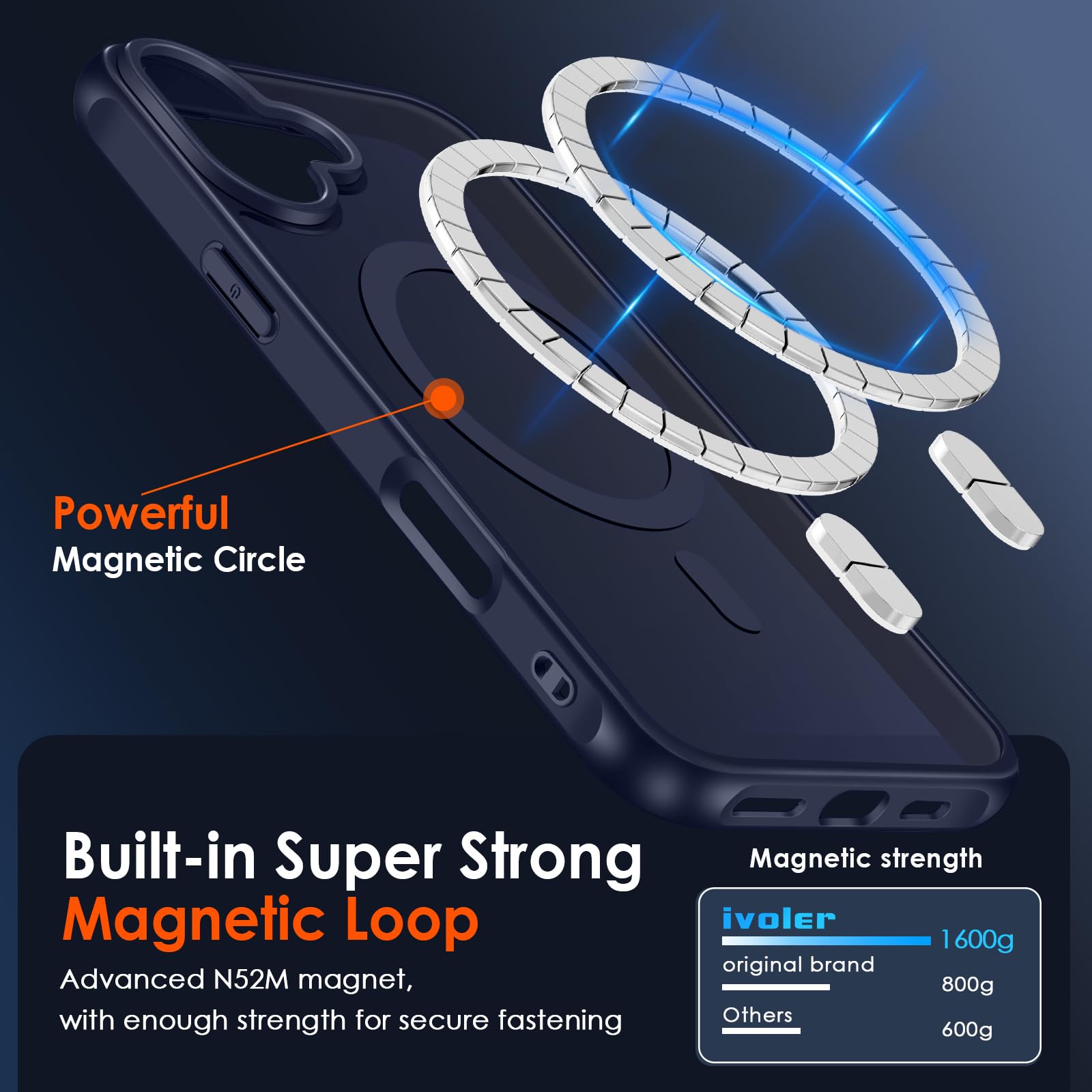 iVoler Cover Magnetica per iPhone 16, [Compatibile con MagSafe] [Protezione Antiurto di Grado Militare] Custodia Traslucida Opaca Posteriore Sottile Silicone Protettiva Case（Blu）
