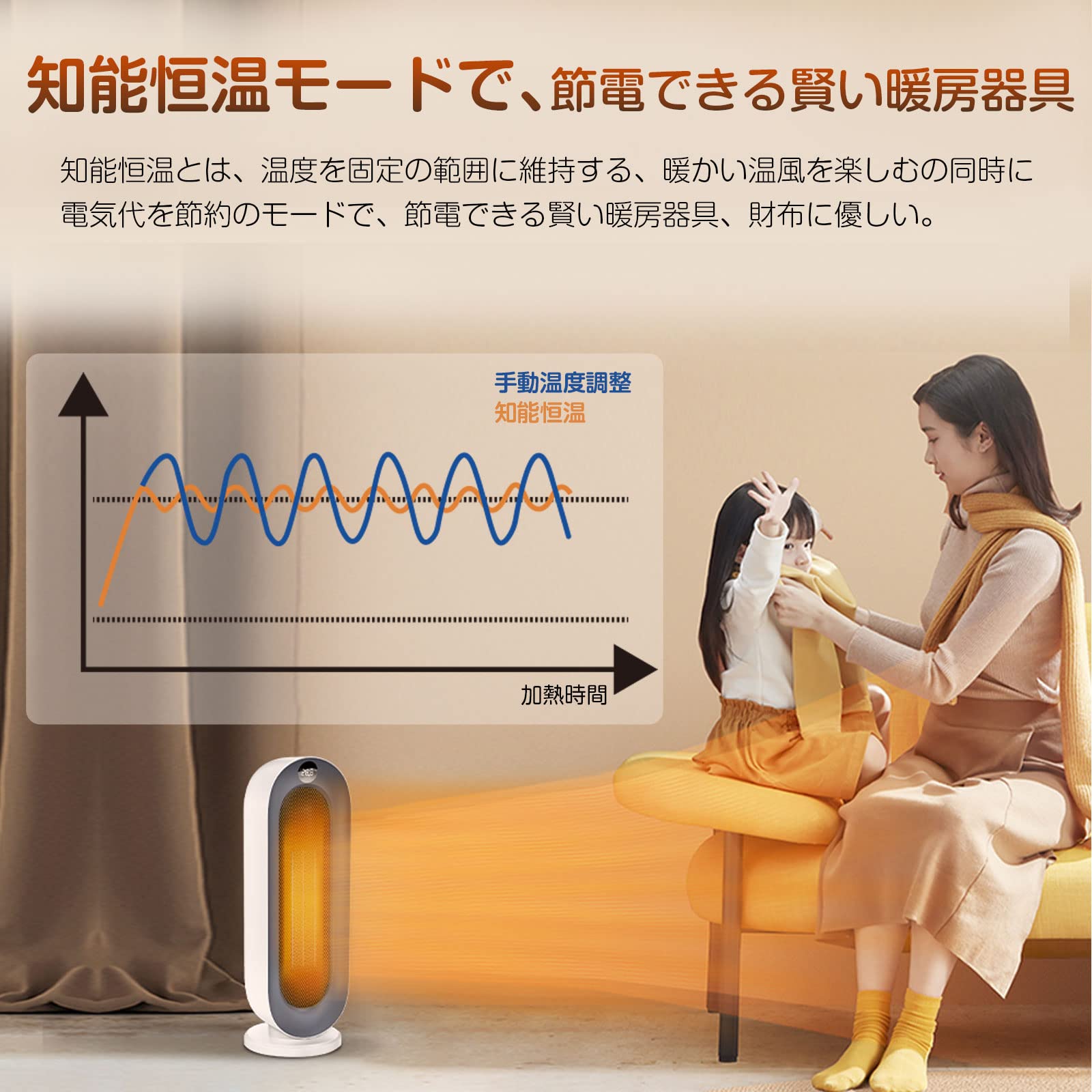 Amazon.co.jp: Heshare Ceramic Heater, Small Size, Temperature