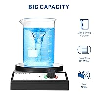 Vista 3 de Agitador Magnético Placa de Agitación Magnética 3000RPM Agitadores de Laboratorio con Barra de Agitación Capacidad Máxima de Agitación 3000mL