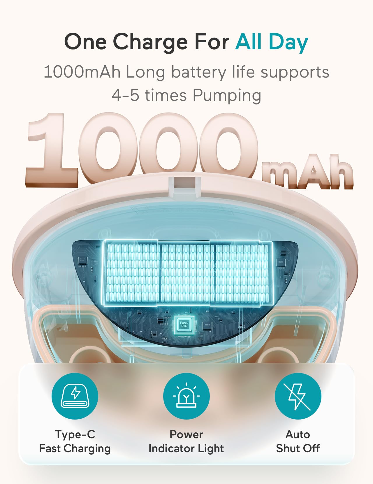 Paruu Hands Free Breast Pump P16, Wearable Breast Pump Electirc Portable with 4 Modes & 12 Levels, Max 309mmHg Strong Suction 19/21/24mm Flange Inserts Wearable Breastfeeding Pump, 2 Pack（Nude