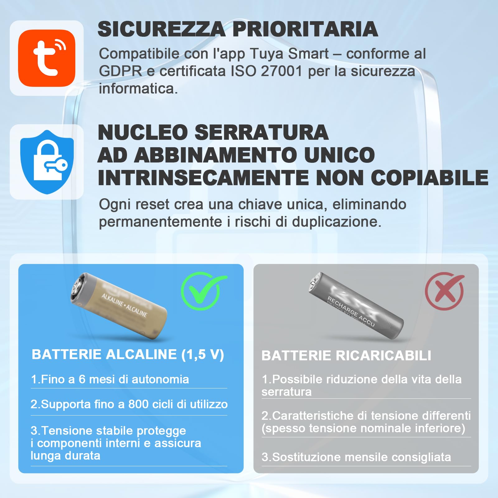 Serratura smart, serratura elettrica porta blindata con impronta digitale, lunghezza regolabile serratura elettrica con scheda RFID, app, WiFi, Bluetooth, 60–90 mm, accessori di prolunga, argento
