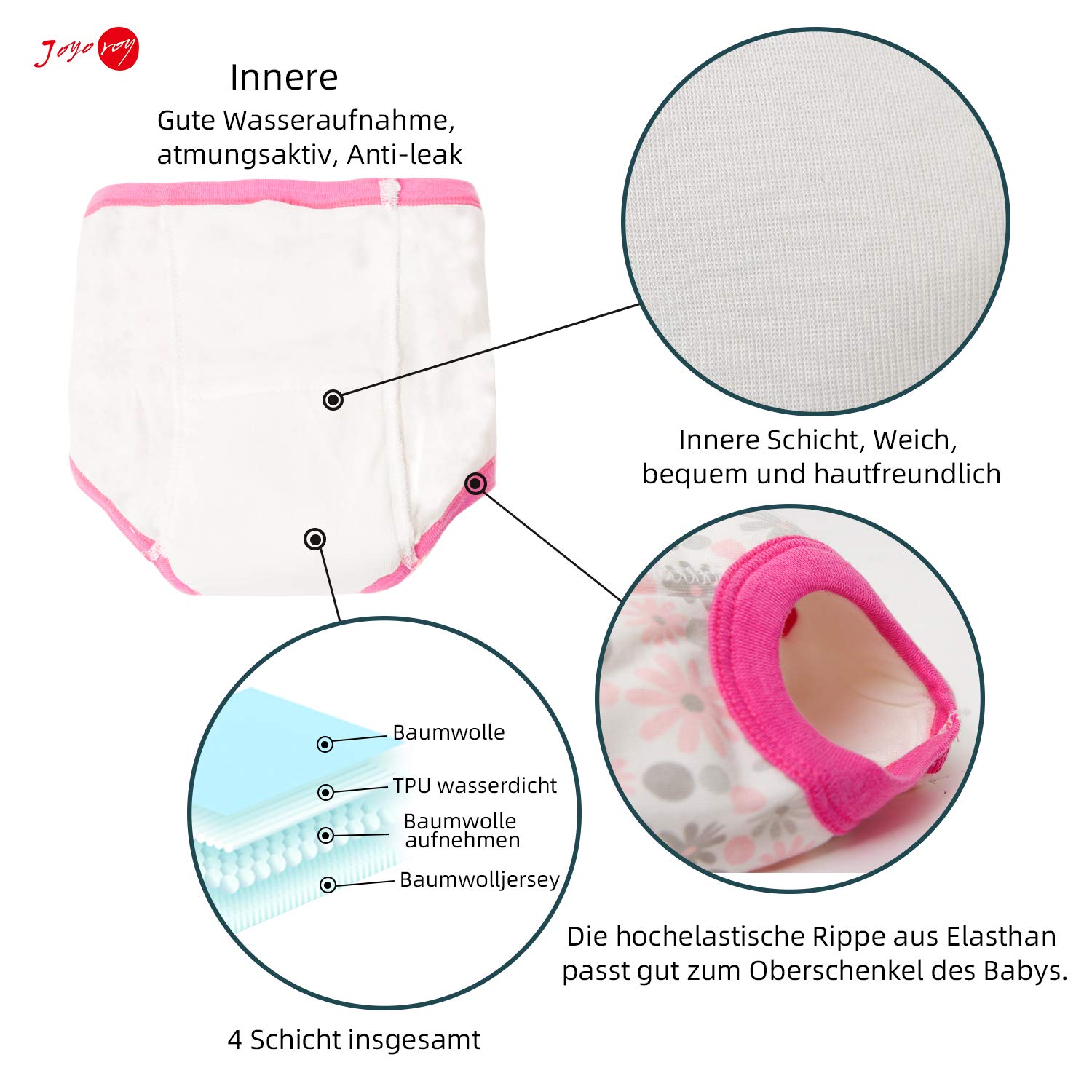 Joyo roy Pantalones de Entrenamiento de algodón para niños pequeños, Pantalones de Entrenamiento para bebés, Bragas de Aprendizaje Reutilizables y cómodas para bebés 1-5 años