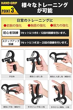 握力トレーニング器　2個セット Amazon | [Fieekty]ハンドグリップ 握力増強器 エクササイズ