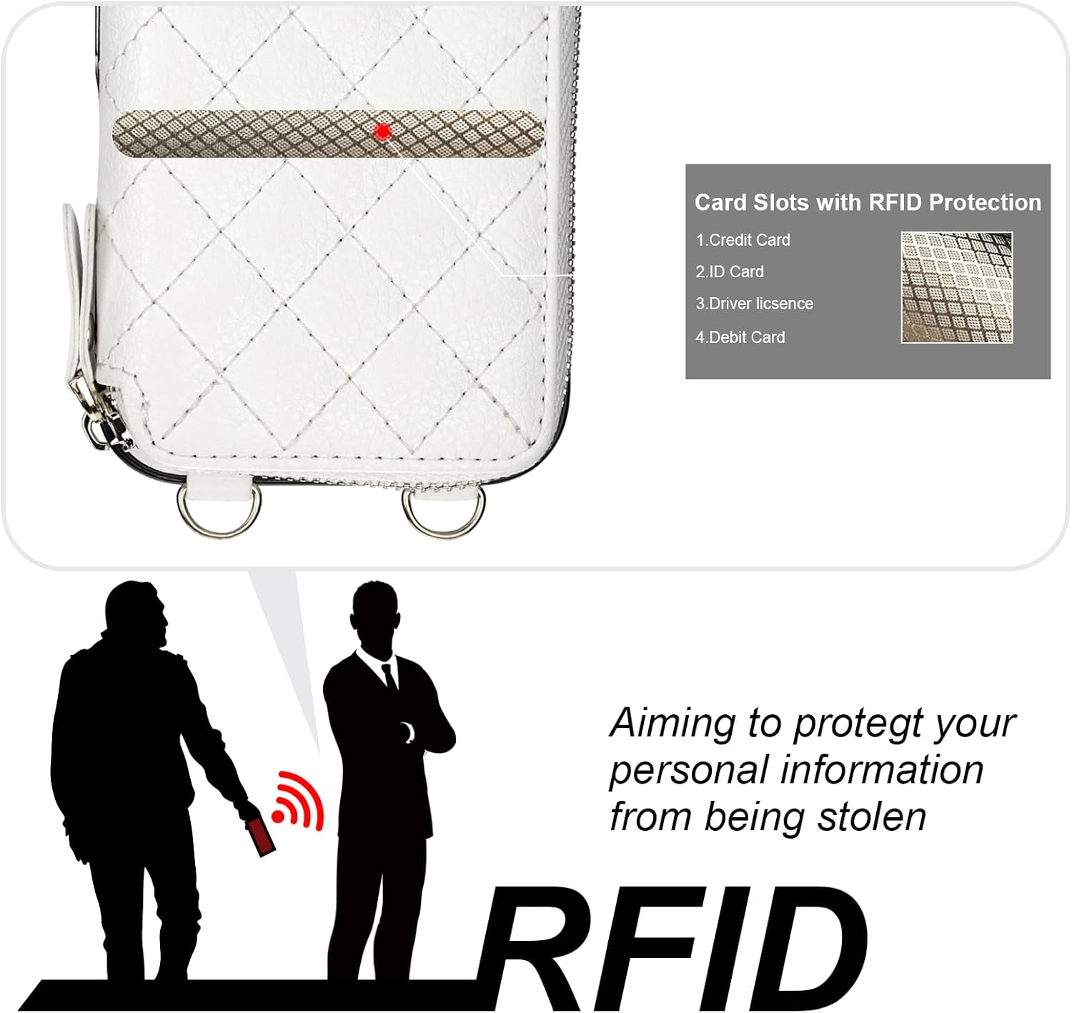 Bocasal Crossbody Wallet Case for iPhone 16, RFID Blocking PU Leather Zipper Handbag Purse Flip Cover, Kickstand Folio Case with Card Slots Holder Wrist Strap Lanyard 5G 6.1 Inch (White)