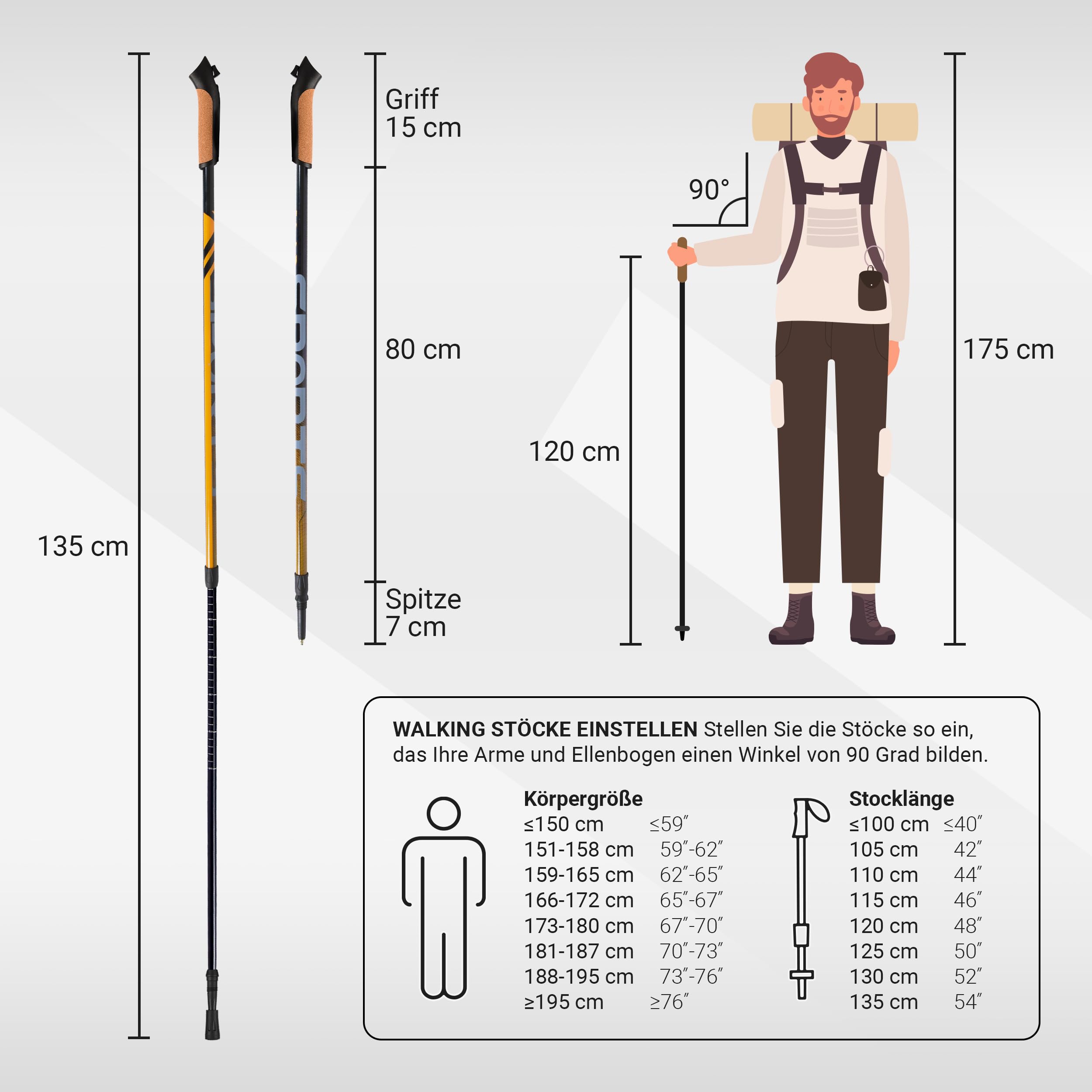 MSPORTS Bastoncini Nordic Walking Premium Carbon | Nero/Arancione | Selezionabile con Borsa