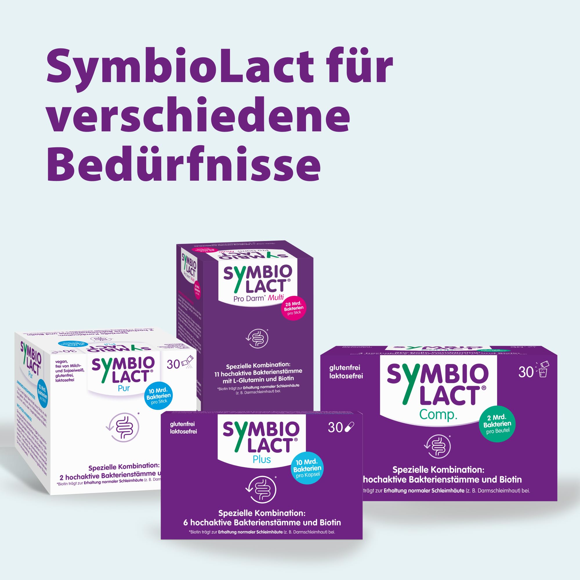 SymbioLact Mentale Balance für das Nervensystem, 30 Kapseln | Mit Milchsäurebakterien, Ashwagandha und Vitamin B6, glutenfrei, laktosefrei, vegan