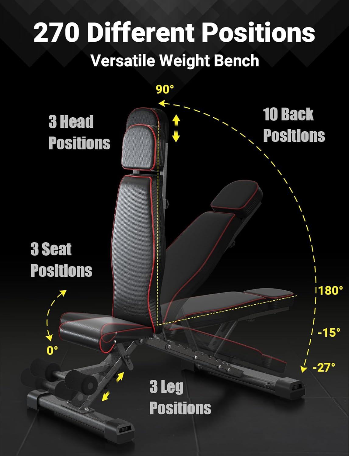 Transform Your Home Gym with YOLEO