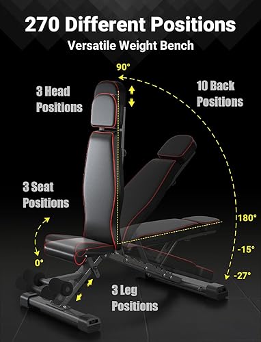 Miniatura 3 de YOLEO MAX Banco de peso, banco de pesas ajustable de 880 libras para prensa de banco, banco de pesas plegable con barra de prensa de bancocabeza