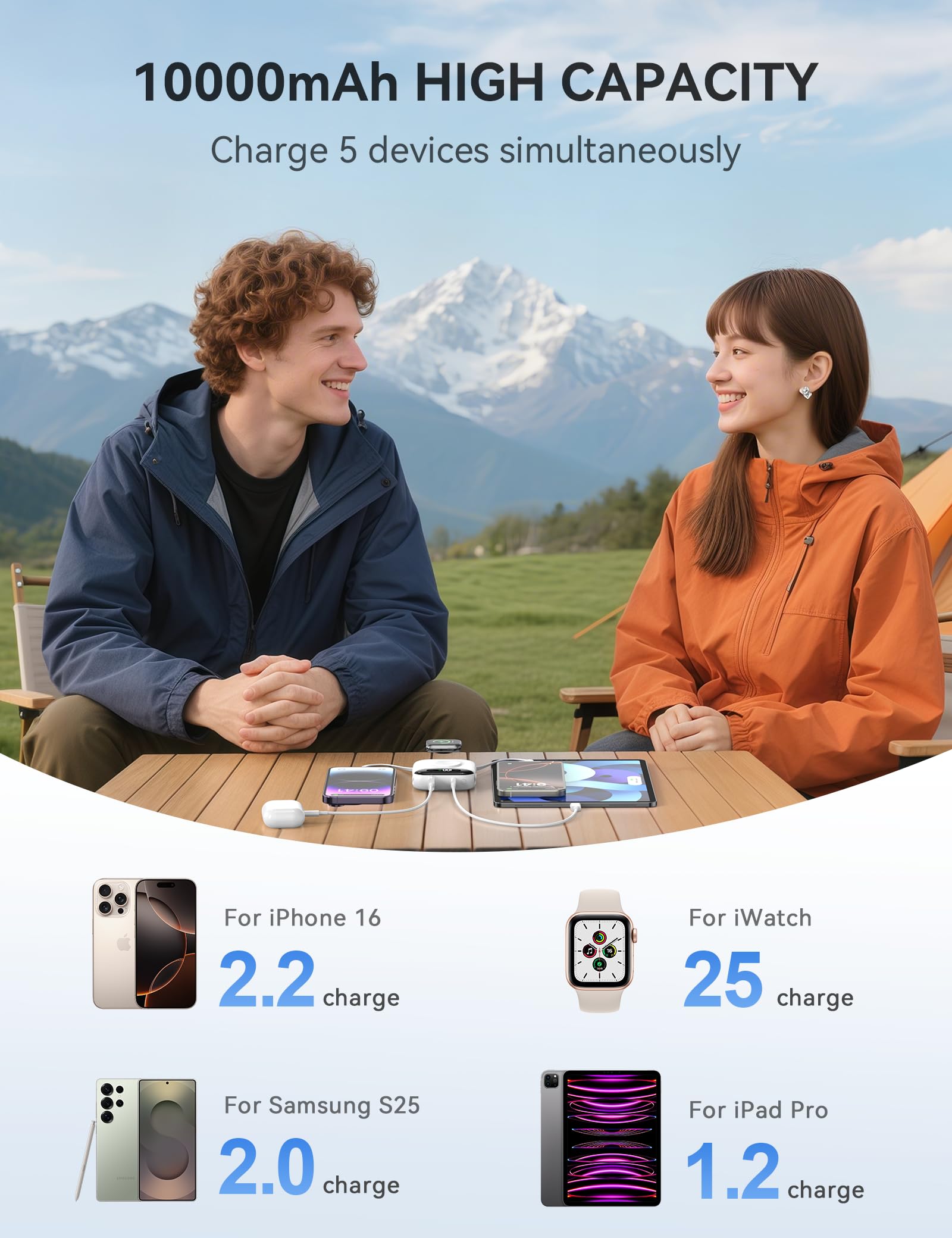 Cargador portátil para teléfono, 10000 mAh, 22,5 W, batería externa de carga rápida con cables integrados, llavero con pantalla LED para Apple Watch Ultra 2/9/8/Ultra/7/6/SE/5, iPhone 16/15/14/13/12