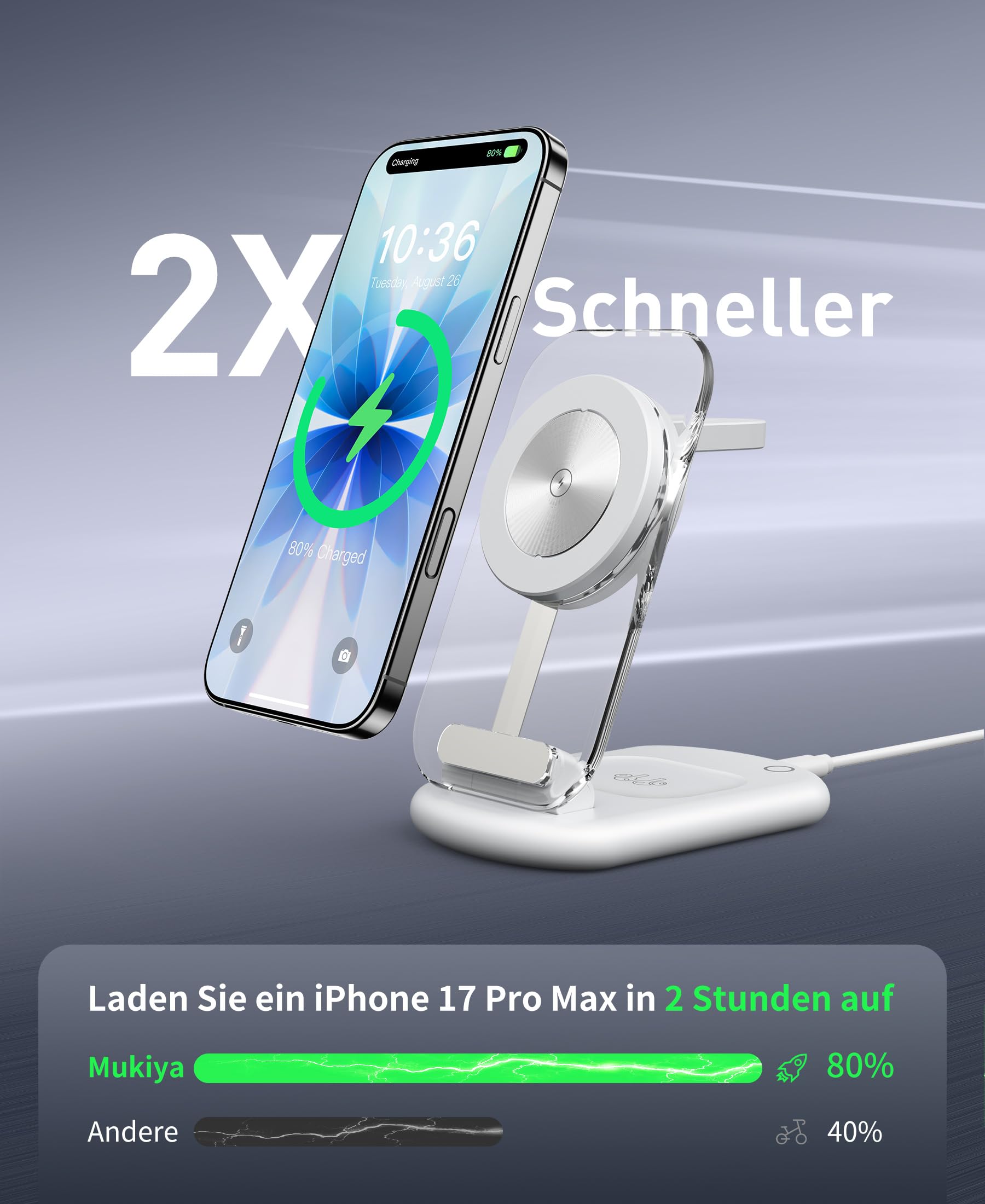 Chargeur Mag Safe, Station de Recharge Apple Watch et iPhone, 3 en 1 Compatible avec iPhone 17e 17 16 15 14 13 12 Pro Max/Air/Plus/Pro, pour Apple Watch 10/9, Airpods 3/2/Pro, Pliable, Blanc