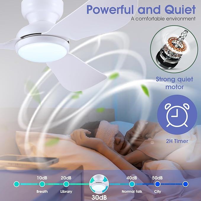 Ventilador de Techo 46 Pulgadas con Luz, 6 Velocidades, 110V miniatura 4