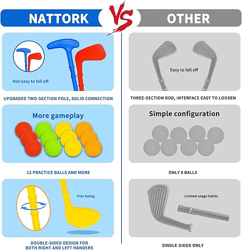Miniatura 5 de Nattork Juego de golf para niños y niñas a partir de 3 años, carrito de golf mejorado para niños con 4 palos y 12 pelotas, juguete deportivo para